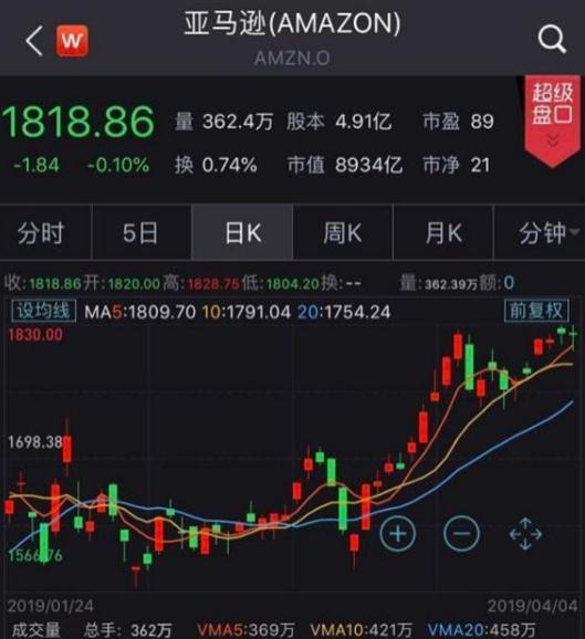 史上最贵离婚生效 这是历史上规模最大的财产分割