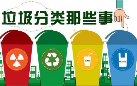 2020年上海市生活垃圾管理条例全文【最新规定版】