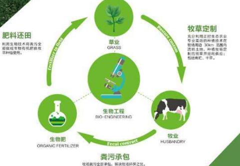 循环经济促进法全文