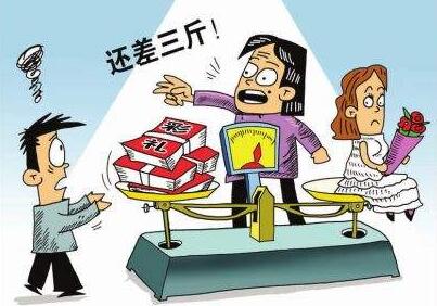 离婚后该不该退还彩礼?2020新婚姻法彩礼规定