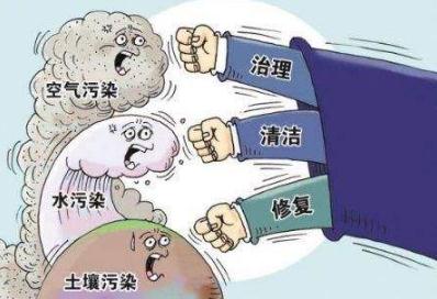 违反环境保护法的行为有哪些?2020环保法处罚标准是怎么规定的?