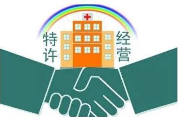 2020最新商业特许经营管理条例全文【修订版】