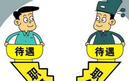 2020公务员法职级并行最新政策与细则全文