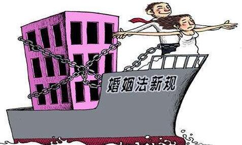 2020最新中华人民共和国婚姻法新规【修正版】