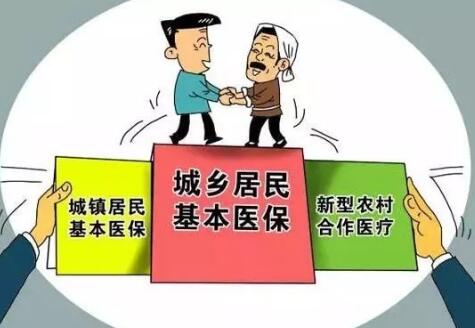 城乡居民养老保险档次可以改吗?城乡居民医疗保险的缴费标准