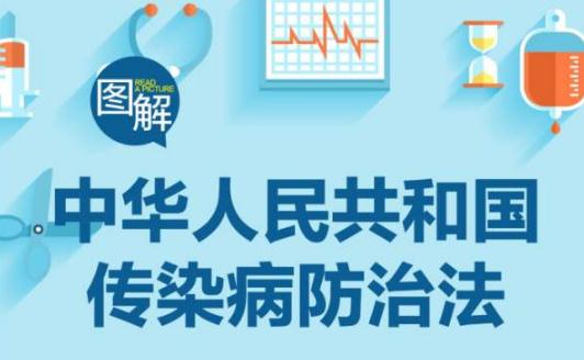 2020中华人民共和国传染病防治法全文【最新修正】