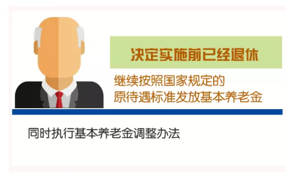 2020年机关事业单位养老金最新政策 养老金的缴费和领取