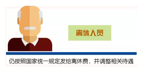 2020年机关事业单位养老金最新政策 养老金的缴费和领取