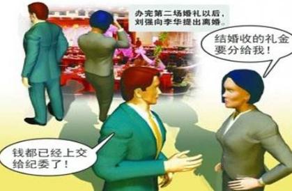 离婚后彩礼可以退还吗?如何判定彩礼是否应该返还?