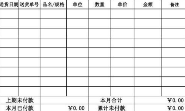 公司业务往来对账单格式范本