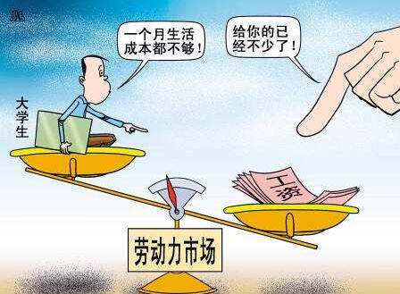 贵州省人力资源市场条例全文