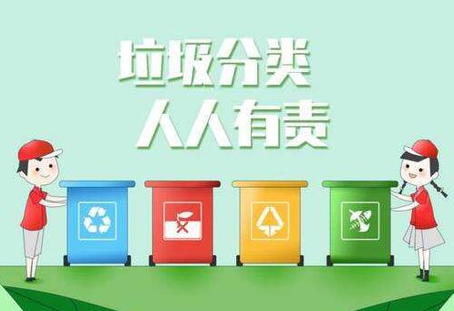 河北省城乡生活垃圾分类管理条例最新【全文】