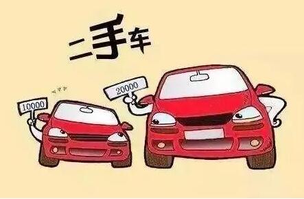 二手车买卖合同范本模板【标准版】