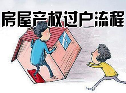 房屋过户费用由谁承担?房产过户需要什么手续?