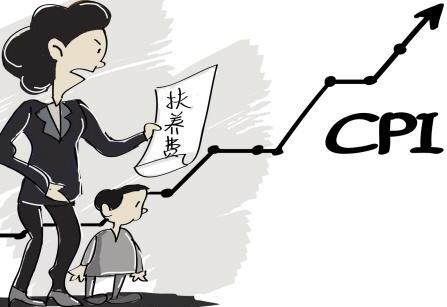 离婚子女抚养费给多少合适?抚养费包括哪些费用?